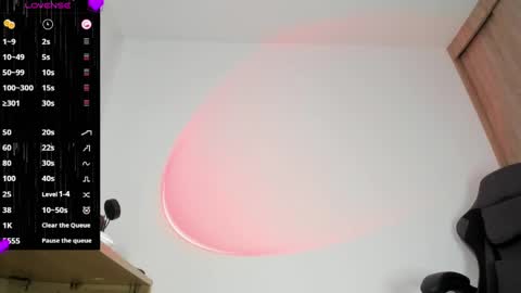 Snapshot of bunnyblush18 chatting on 1, 4, 2026 Sammy online show from 1, 4, 2026