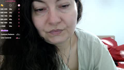 Snapshot of bustyemma chatting on 4, 4, 2026 Emma online show from 4, 4, 2026