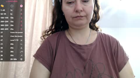 Snapshot of bustyemma chatting on 6, 4, 2026 Emma online show from 6, 4, 2026