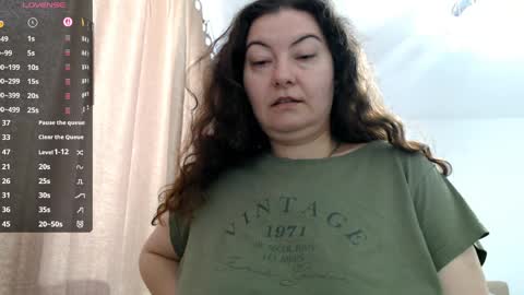 Snapshot of bustyemma chatting on 12, 4, 2026 Emma online show from 12, 4, 2026