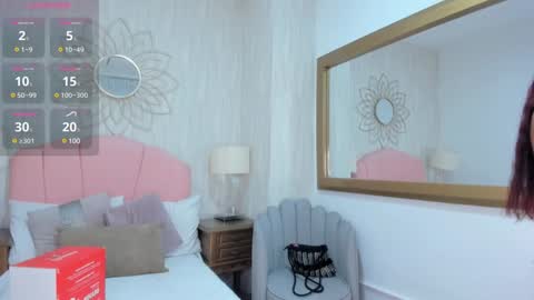 Snapshot of candy5girl chatting on 4, 12, 2024 Candy online show from 4, 12, 2024