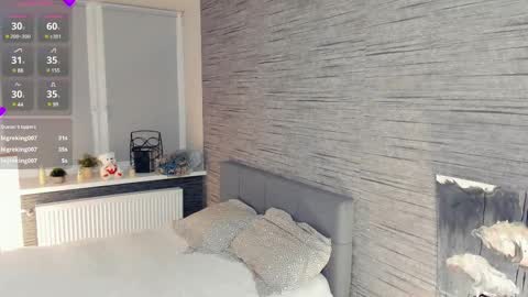 Snapshot of candy_flo chatting on 20, 2, 2025 Flora online show from 20, 2, 2025