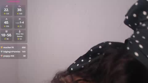 Carla naugthy  online show from 24, 3, 2026