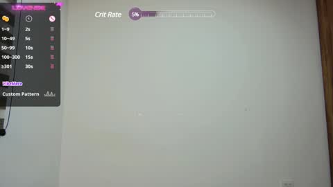 Char online show from 1, 2, 2025