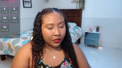 Carol de la torre online show from 8, 1, 2026