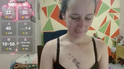 Snapshot of cassandra_brownn chatting on 19, 12, 2025 online show from 19, 12, 2025