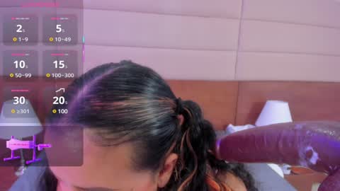 Snapshot of cassie_ibarra chatting on 4, 2, 2025 cassie online show from 4, 2, 2025