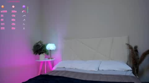 Snapshot of cassies_sandy chatting on 19, 12, 2025 cassies_sandy online show from 19, 12, 2025