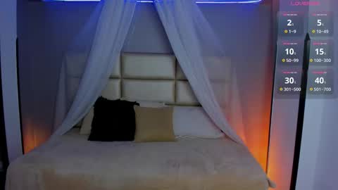 Lorena Saenz online show from 2, 2, 2026