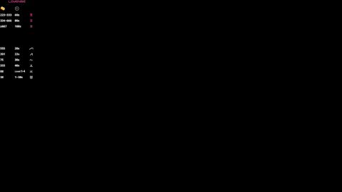 Aria and Kira online show from 11, 2, 2026