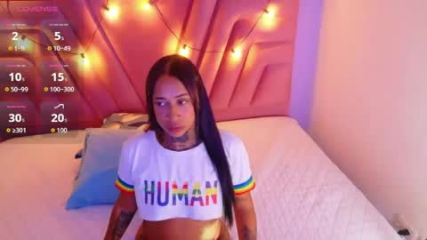 Snapshot of cattaleeyaa chatting on 21, 4, 2026 CATALEYA online show from 21, 4, 2026