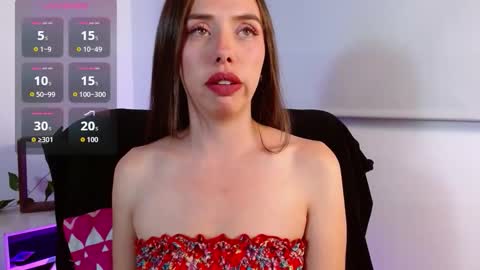 celestegp online show from 24, 2, 2026