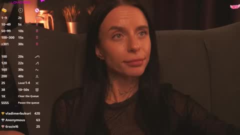 Casey online show from 14, 11, 2025