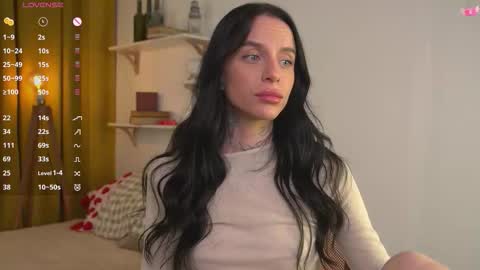 Casey online show from 4, 3, 2026