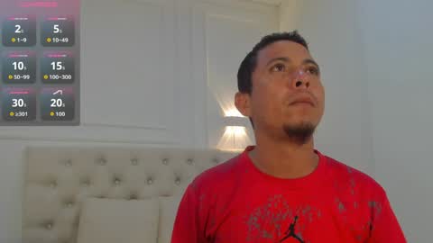 Snapshot of charlotte_dante212 chatting on 29, 3, 2026 charlottte y dante online show from 29, 3, 2026