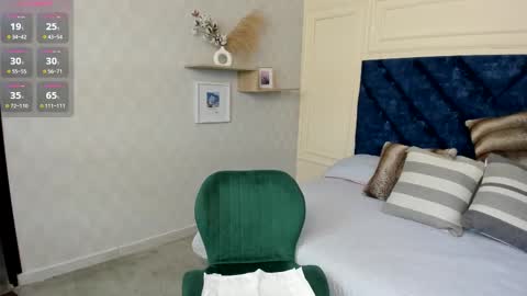 Snapshot of charlotte_mayers chatting on 21, 10, 2025 Charlotte Mayers online show from 21, 10, 2025