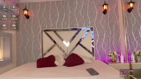 charlotte_rivers online show from 27, 4, 2026