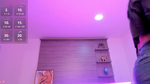 Snapshot of charlotte_whitee1 chatting on 5, 2, 2025 Charlotte  Everyday From 0700 to 1300 Col Time online show from 5, 2, 2025