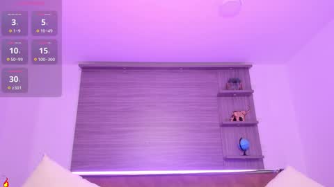 Snapshot of charlotte_whitee1 chatting on 5, 2, 2025 Charlotte  Everyday From 0700 to 1300 Col Time online show from 5, 2, 2025