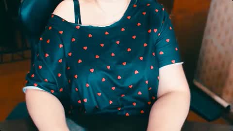 Snapshot of charlottextasty chatting on 25, 9, 2025 CharlotteXTasty online show from 25, 9, 2025