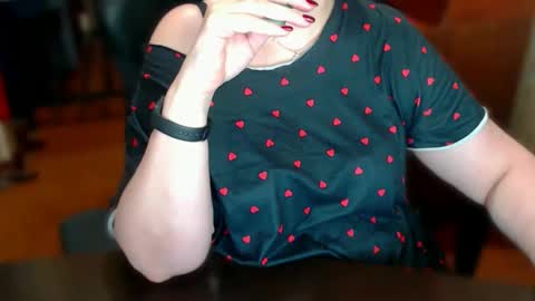 Snapshot of charlottextasty chatting on 15, 1, 2026 CharlotteXTasty online show from 15, 1, 2026