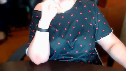 Snapshot of charlottextasty chatting on 2, 2, 2026 CharlotteXTasty online show from 2, 2, 2026