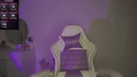 Snapshot of cherry__peach chatting on 29, 9, 2025 Holly online show from 29, 9, 2025