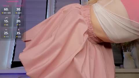 Snapshot of cherrypepperkiss chatting on 9, 10, 2025 Lysia online show from 9, 10, 2025