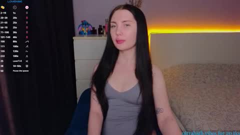 Snapshot of cherrystoun chatting on 17, 2, 2026 Katrine online show from 17, 2, 2026