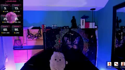 Chloeallennn  online show from 5, 6, 2026