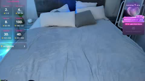chloee white online show from 15, 5, 2026