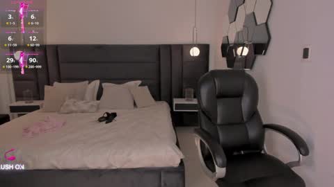 Chloe  OF chloemanson online show from 18, 1, 2025