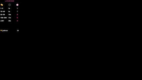 Snapshot of chrisstop18 chatting on 11, 3, 2026 Chrissy online show from 11, 3, 2026