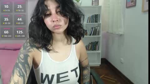 cielo__777 online show from 29, 9, 2025