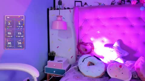 Cloe  online show from 15, 2, 2025