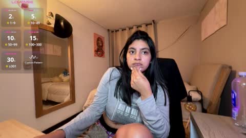 cloe small online show from 15, 1, 2026