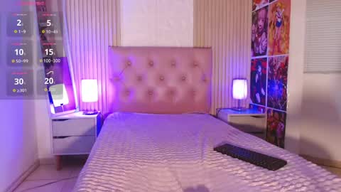 cloey_bentley online show from 7, 5, 2026