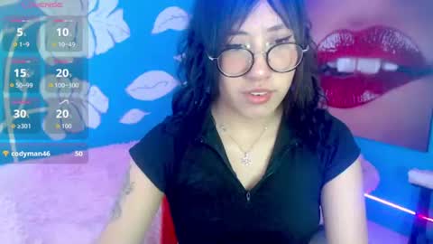 Snapshot of cloud_eli chatting on 20, 6, 2026 Elizabeth online show from 20, 6, 2026