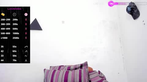 Snapshot of coddymasson chatting on 4, 2, 2025 MATH Independent Model online show from 4, 2, 2025