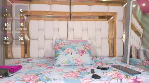 Snapshot of colombiancoffee_ chatting on 28, 3, 2026 Lauren online show from 28, 3, 2026