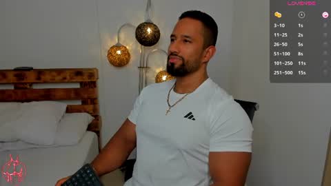 Snapshot of connor_jackson1 chatting on 2, 7, 2026 Connor Jackson online show from 2, 7, 2026