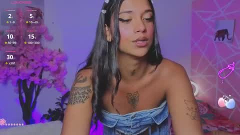 coral_larsson online show from 17, 5, 2026