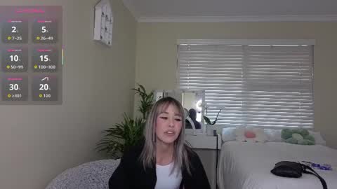 Stacy 2pm to 6pm mon-fri 3 CAT online show from 3, 7, 2026