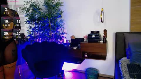 Snapshot of creamyinkk chatting on 2, 12, 2025 Sophie online show from 2, 12, 2025