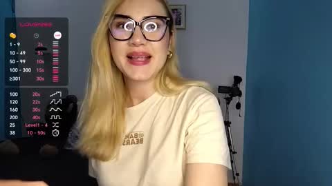 Indyra-Nyx and  online show from 22, 9, 2025