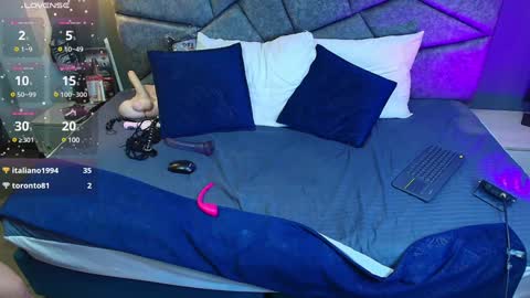 Snapshot of cristalmillf chatting on 16, 1, 2025 CRISTAL MILF online show from 16, 1, 2025