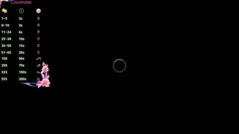 Snapshot of cucumber_kringe chatting on 3, 10, 2025 Sia online show from 3, 10, 2025