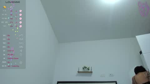 Snapshot of cutelatinax chatting on 8, 1, 2025 cutelatinax Twtter Onlyfns online show from 8, 1, 2025