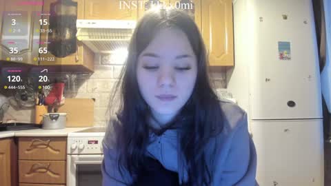cutiekitty_cb online show from 25, 1, 2025