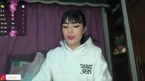 Sophia online show from 18, 1, 2025